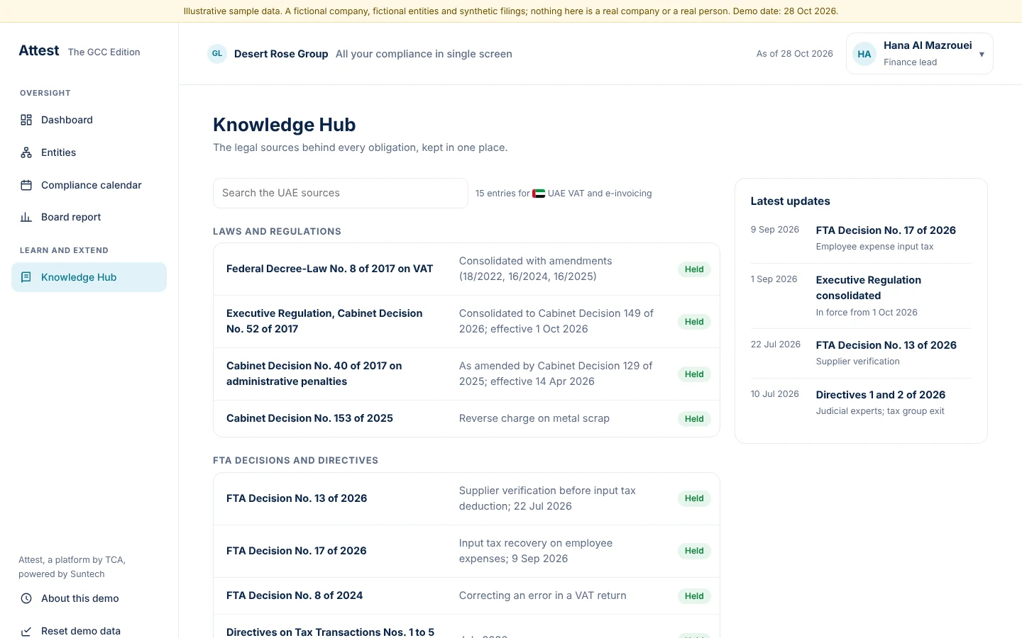 The Knowledge Hub lists the legal sources behind each obligation