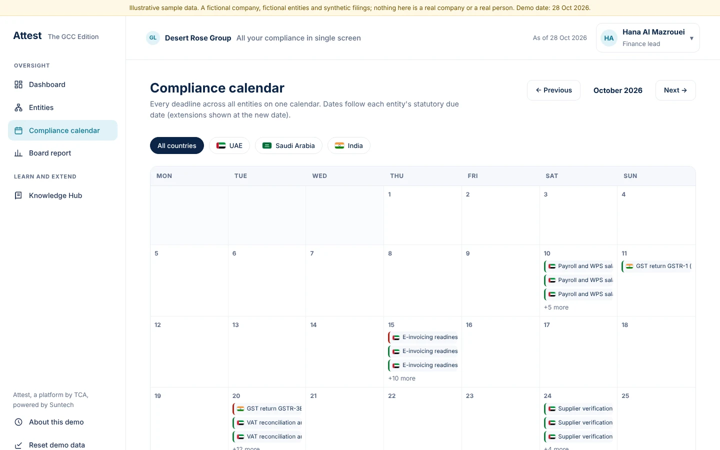 One calendar carries every deadline for every entity