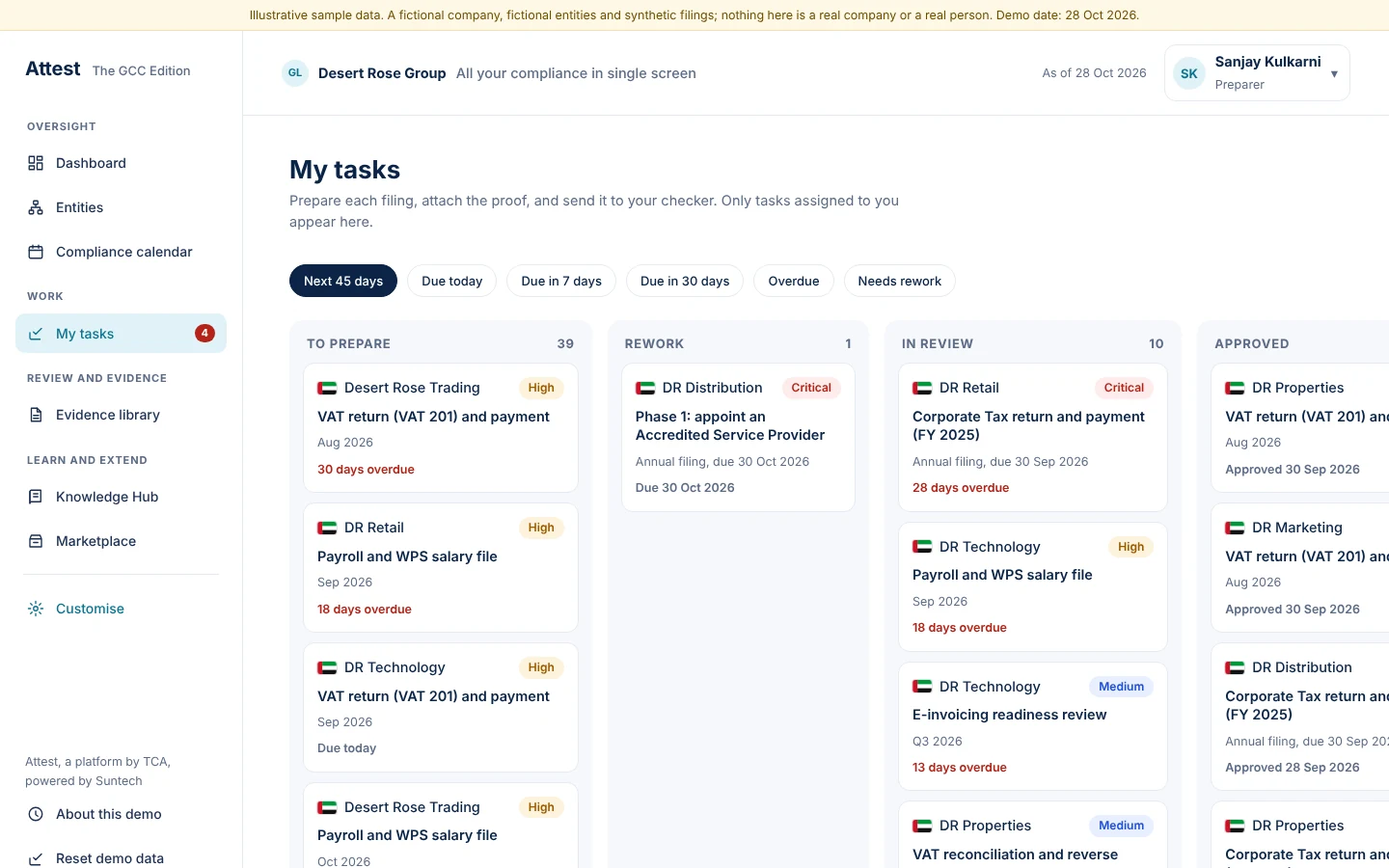 Tasks show only the entities allocated to this person, sorted by what is due
